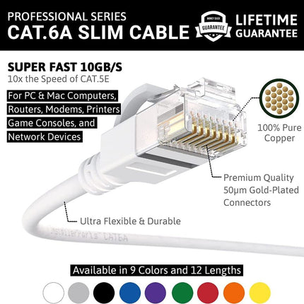 InstallerParts Ethernet Cable CAT6A Slim Cable UTP Booted 9 Inch (10 Pack) - White - Professional Series - 10Gigabit/Sec Network/High Speed Internet Cable, 28AWG, 550MHZ