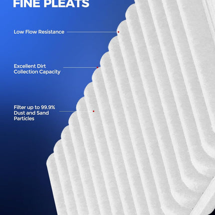 KAX Engine & Cabin Air Filter Kit, Replacement for Toyota Camry 2007-2009 2.4L, 2010-2017 2.5L, Venza 2009-2015 2.7L, Replace# CA10171 CF10285