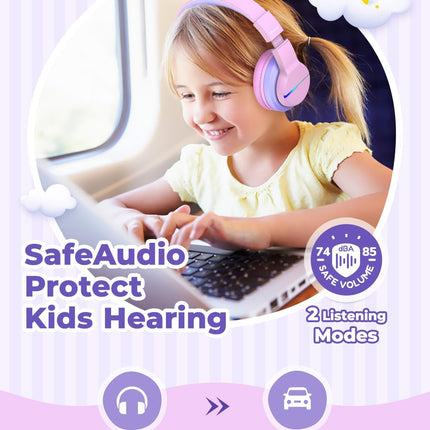 iClever BTH12 Kids Bluetooth Headphones,Colorful LED Lights,74/85dBA Safe Volume,85H Playtime,Bluetooth 5.2,Over Ear Headphones Built-in Mic for iPad/Tablet/Airplane,Blossom Pink