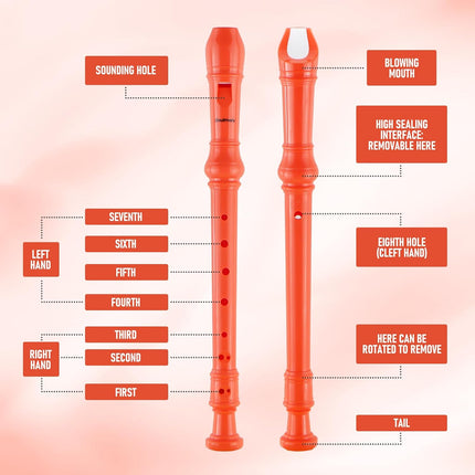 Soprano Recorder Instrument for Beginners Kids Students, German Style C Key 8 Holes Recorder Instrument - photo 3