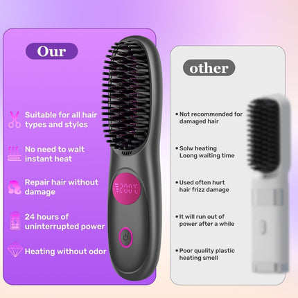 Go Brush Pro for Short Hair, 2026 Upgraded Hair Straightener Brush, Portable Cordless Straightener Brushs for Travel, Fast Heating Hair Straightener with LCD Temperature Display, Travel Gift (Black)