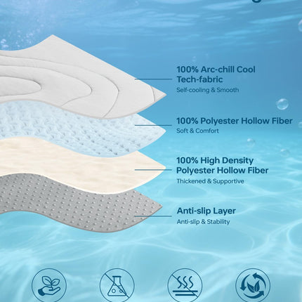 Cooling Mat for Dogs, 36"x23" Self-Cooling Dog Bed with Arc-Chill Technology 3.0, Non-Slip Washable Pet Cooling Pad for Small & Medium Dogs, Indoor Outdoor Kennel Floor Use - Grey
