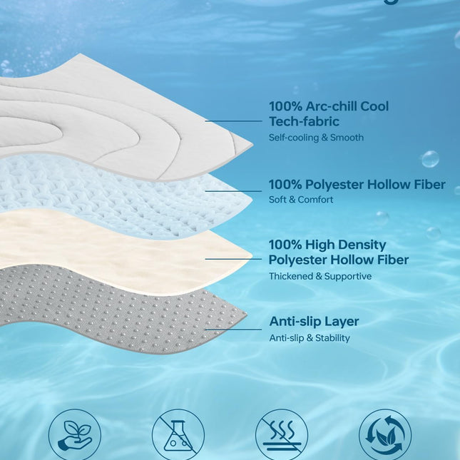 48 x 28 Self-Cooling Dog Mat