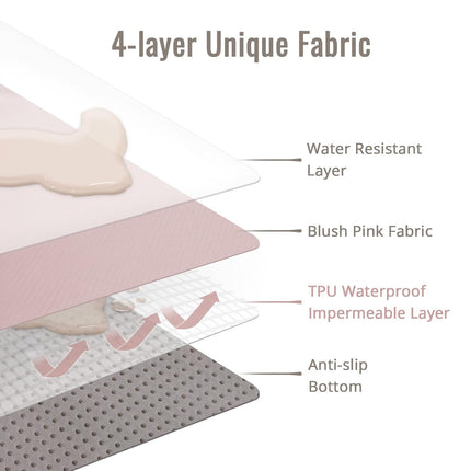 Baby Splat Mat for Under High Chair, 50.4 x 50.4 Inch Wipeable Splash Mat, Waterproof and Washable, Anti-Slip Floor Protector, Blush Pink
