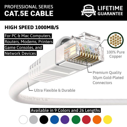 InstallerParts Ethernet Cable CAT5E Cable UTP Booted 5 FT - White - Professional Series - 1Gigabit/Sec Network/Internet Cable, 350MHZ