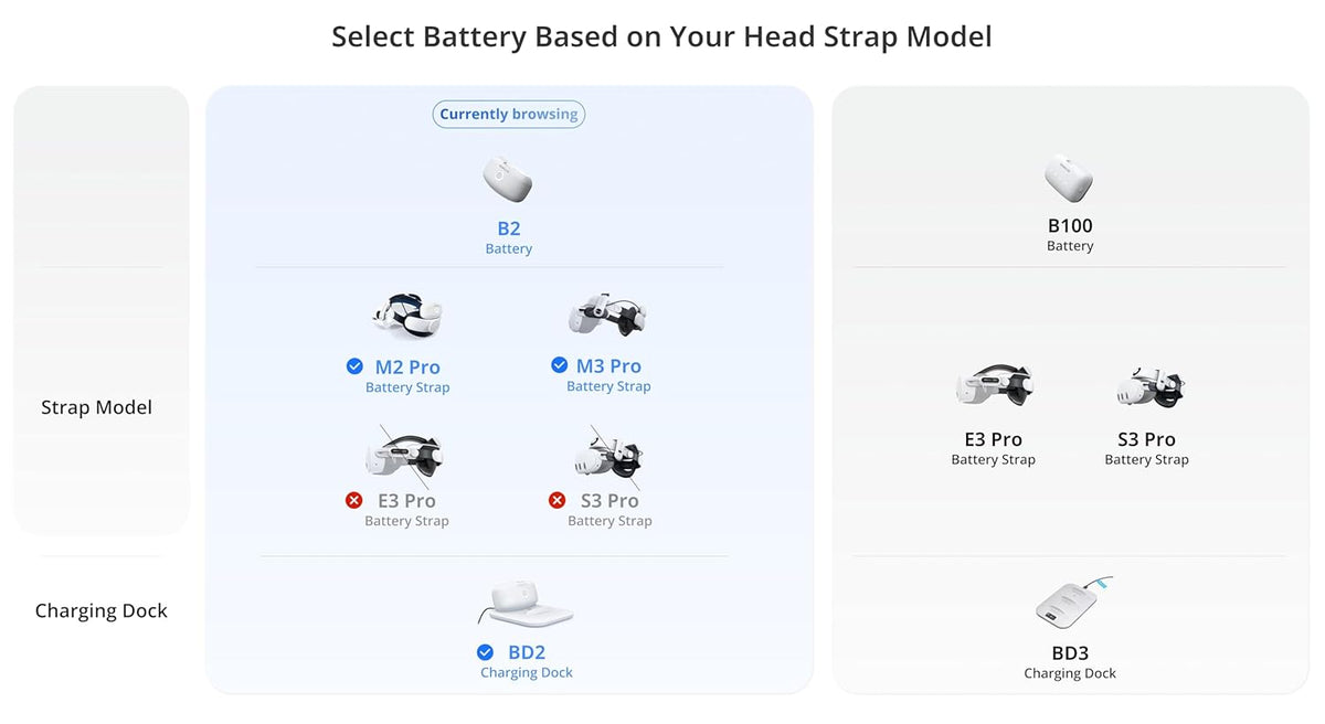 Battery Pack Head Strap Accessory for VR Headsets - photo 3