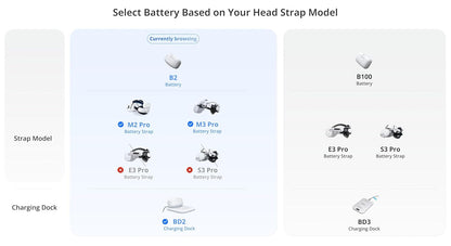 Battery Pack Head Strap Accessory for VR Headsets - photo 3