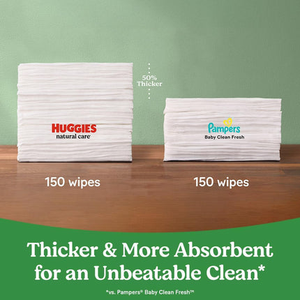 Huggies Natural Care Sensitive Baby Wipes — Hypoallergenic, 