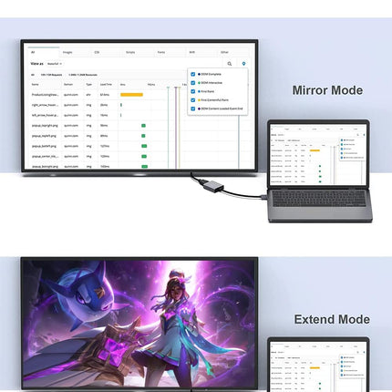 USB to HDMI Adapter, USB 3.0/2.0 to HDMI for Multiple Monitors 1080P Compatible with Windows XP/7/8/10/11 and Mac os, Grey