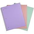 Five Star® 1-Subject Notebooks in Red, Black, and Navy, 3-Pack (08277)