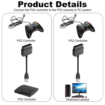 2Pcs PS2 Controller to USB Controller Adapter, Converter Cable Compatible with Sony PlayStation PS1 PS2 Guitar Controller Gamepad to PC/PS3 [video game]