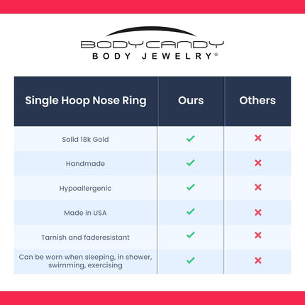 Body Candy Solid 18k Gold Nose Hoop Nose Ring, Real Gold Hypoallergenic Nose Piercing Jewelry - Handmade in USA by Master Jeweler, 20 Gauge 5/16"