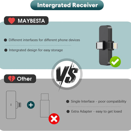 MAYBESTA Wireless Mini Microphone for iPhone, Android Phone - Lavalier Lapel Mic for Audio Video Recording - Clip on Content Creator Microphones for YouTube Tiktok Podcast Vlogging