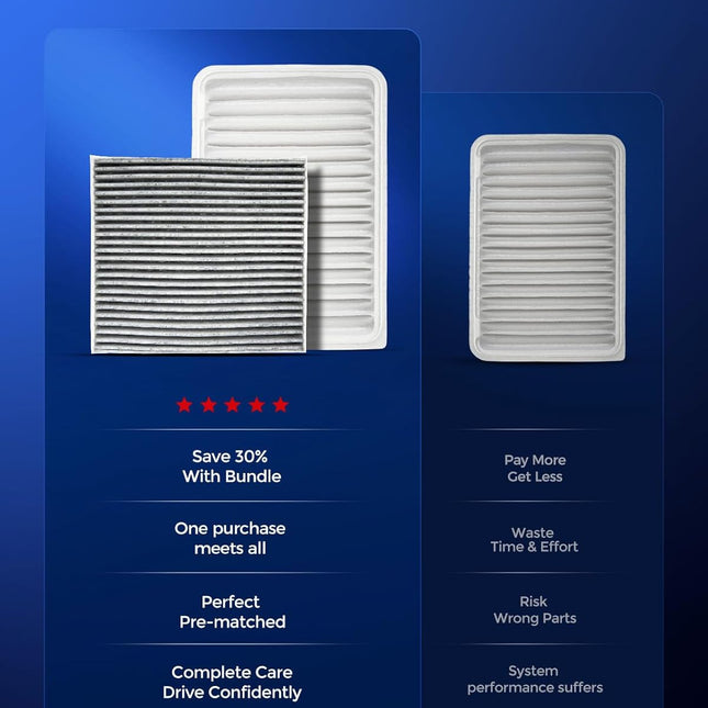 Engine & Cabin Air Filter Kit CA10171 CF10285