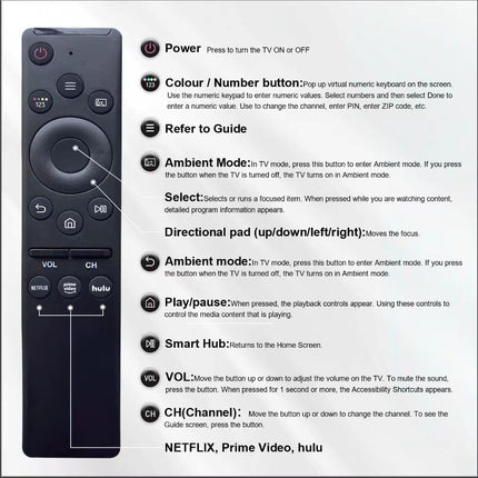 【Pack of 2】 for Samsung TV Remote Replacement,Compatible for All Samsung TV Remote Control