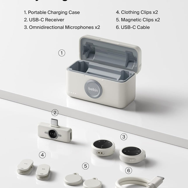 Wireless Mini Microphone, Wearable Clip On Magnetic Mics for iPhone 17/16/15, Android, 24-bit/48 kHz, Noise Reduction, Dual Lavalier Microphone for YouTube, Vlogging, 36H Battery