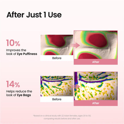 BIODANCE Collagen Peptide Eye Patches, Anti Wrinkle & Smile Line Patches for Face, Under Eye Mask for Fine Lines & Eye Bags, Travel Essentials & Self Care Gifts for Women, Korean Skin Care (60 Count)