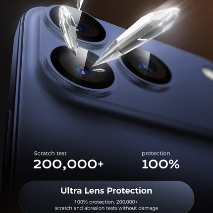 MAGIC JOHN 2 Pack Camera Lens Protector for iPhone 17 Pro Max, Full Coverage, Metal Aluminum Alloy Camera Lens Film, HD Clear, Scratch Resistant, Case-Friendly, Blue