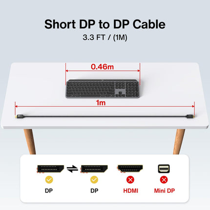 IVANKY 8K DisplayPort 1.4 Cable 3ft, VESA Certified DP to DP Cord 3.3ft, [8K@60Hz, 4K@144Hz, 1080P@240Hz], Support HBR3, 32.4Gbps, HDCP 2.2,HDR,Compatible for Gaming Monitor,TV,PC,Laptop,3090 Graphics