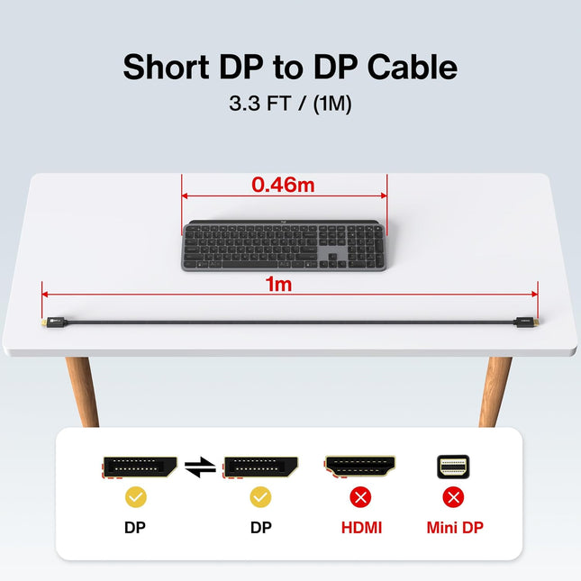 8K DisplayPort 1.4 Cable 3ft, VESA Certified DP to DP Cord 3.3ft, [8K@60Hz, 4K@144Hz, 1080P@240Hz] - photo 2