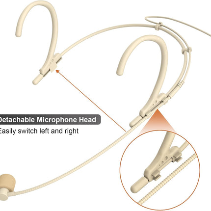 Headset Headworn Microphone Professional Dual Over-Ear Hanging Earset Condenser Mic Compatible with Shure Wireless System Bodypack Transmitter for Performance Theater, Mini XLR 4 Pin TA4F Plug