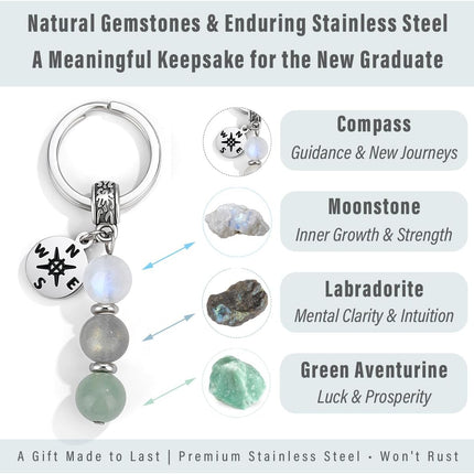 Quietsun 2026 Graduation Gifts Her Him - Class of 2026 Keychain with Moonstone Labradorite Crystals & Compass Charm - Inspirational Senior High School College Graduation Jewelry Gift for Girls Boy