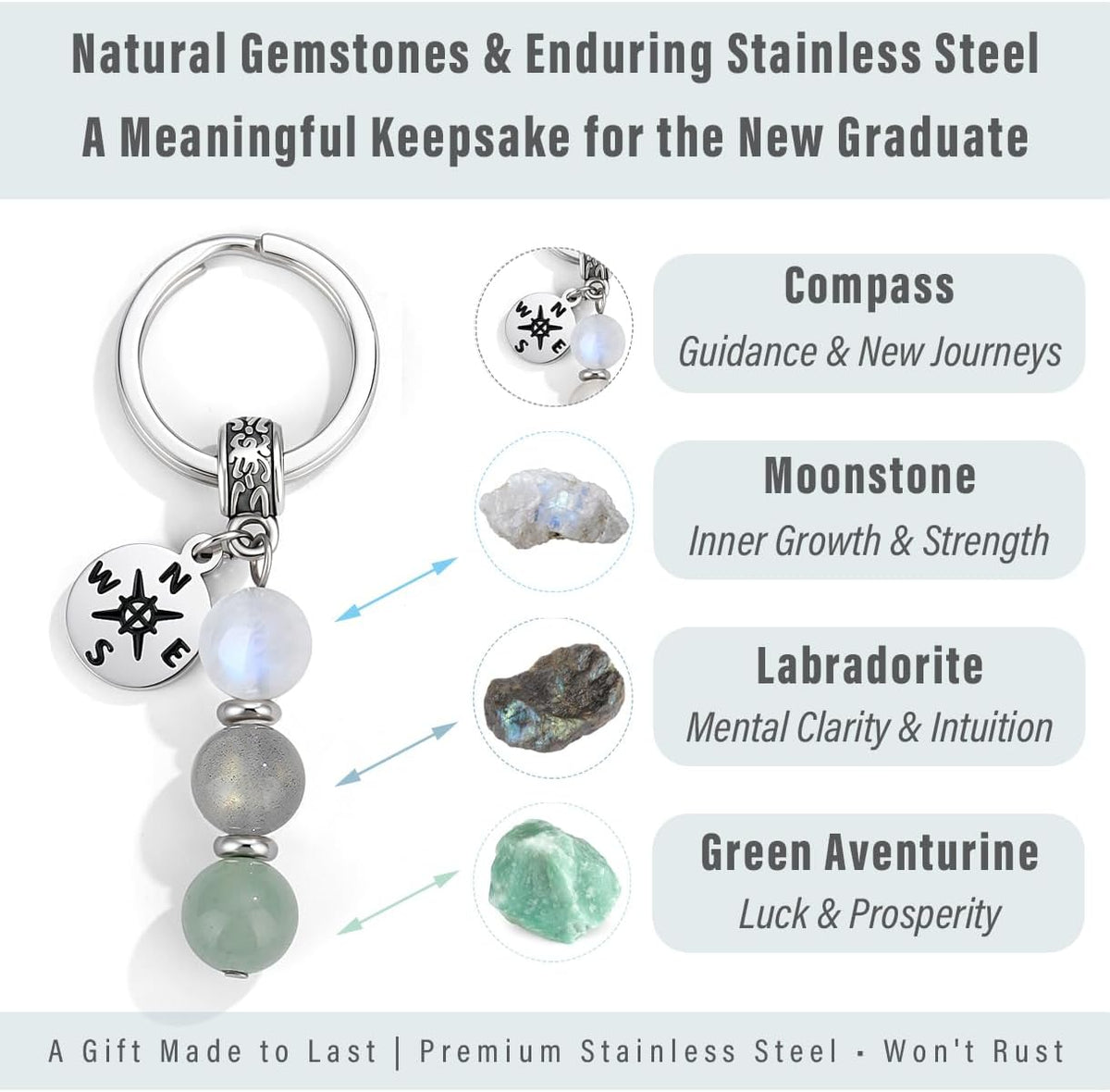 2026 Graduation Gifts Her Him - Class of 2026 Keychain with Moonstone Labradorite Crystals & Compass - photo 3