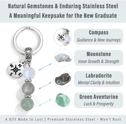 2026 Graduation Gifts Her Him - Class of 2026 Keychain with Moonstone Labradorite Crystals & Compass - photo 3