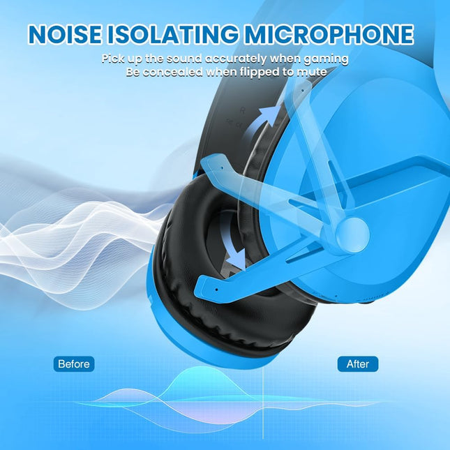 Wireless Gaming Headset with Noise Canceling Microphone for PS5, PC, PS4, 2.4G/Bluetooth Gaming - photo 2