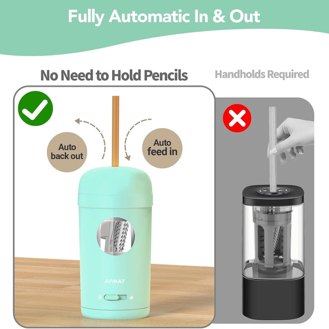 Electric Pencil Sharpener, Fully Automatic Pencil Sharpener