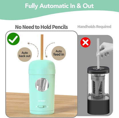 Electric Pencil Sharpener, Fully Automatic Pencil Sharpener - photo 2
