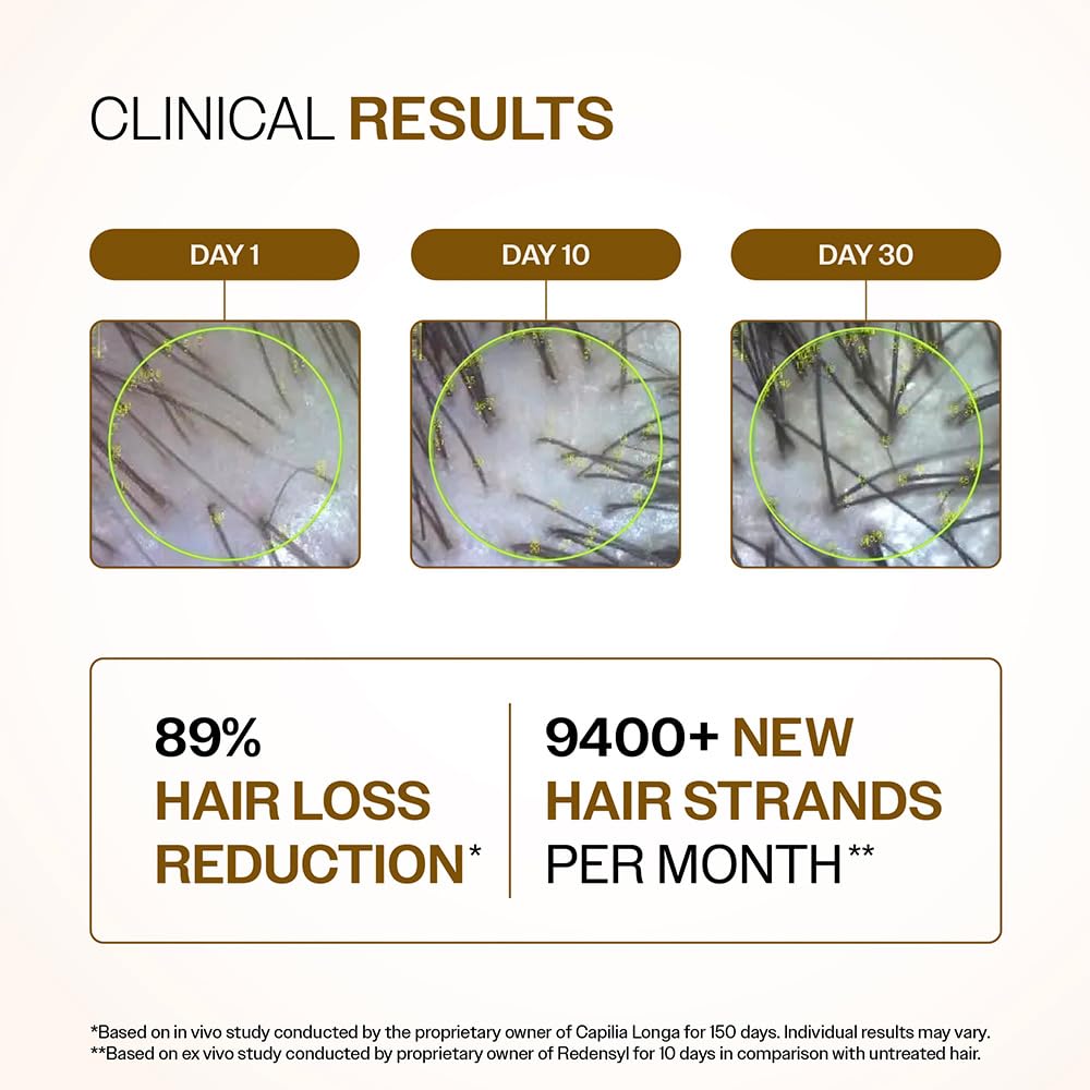 Advanced Hair Density Serum, 30 ml - photo 3