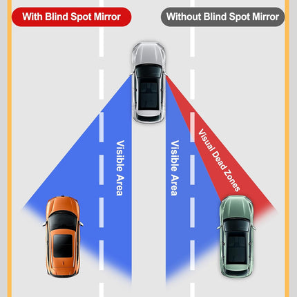 LivTee Blind Spot Mirrors, Apple-Shaped HD Glass Frameless Convex Rear View Mirrors, Wide Angle Adjustable Stick for Side Mirror, Automotive Exterior Accessories for Car, SUV & Trucks, Pack of 2
