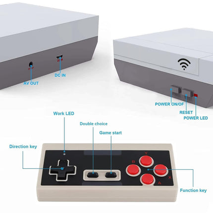 2026 New Retro Game Console Pro, Wireless Classic Mini TV Gaming Console, Built-in 620 Video Games with 2 Wireless Controllers, AV Output 8-Bit Plug and Play Game System- Nostalgia Console Gifts