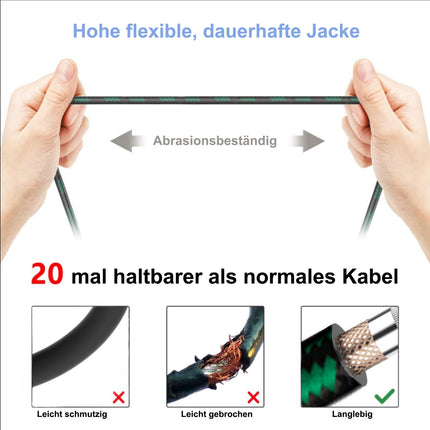 XLR Mic Cable 3 ft 2 Pack 1 Meter Male to Female Green Braided