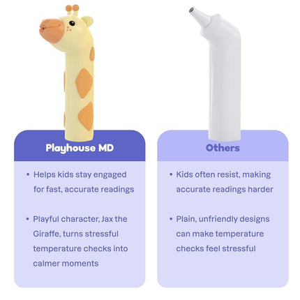 Playhouse MD Baby Thermometer for Kids – Digital Infrared No-Touch Forehead & Ear Thermometer, 3-in-1 Contactless Thermometer with Fever Indicator, Fever Buddy Giraffe