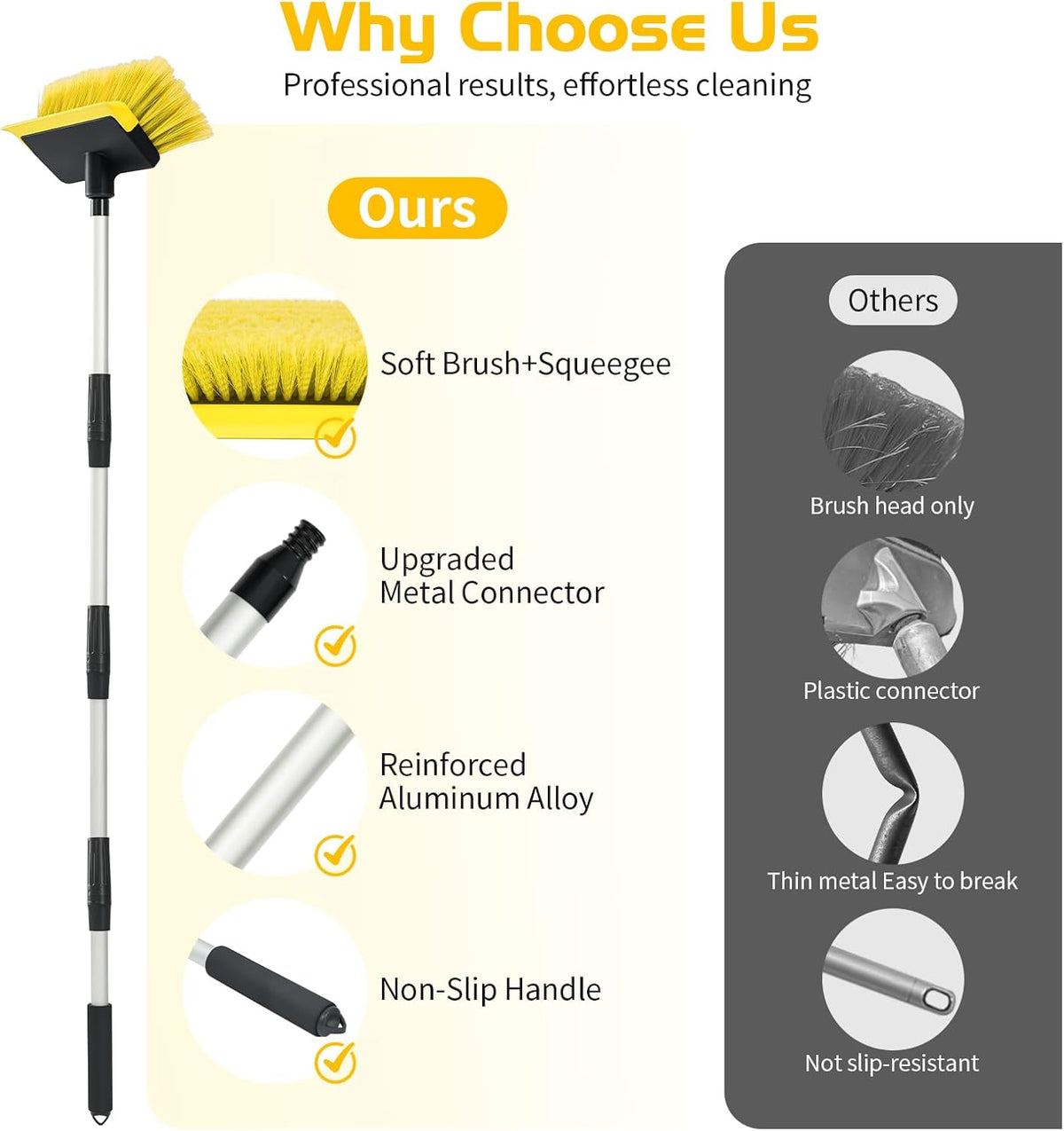 56-Inch Long Handle Car Wash Brush with Soft Bristle and Squeegee - photo 3