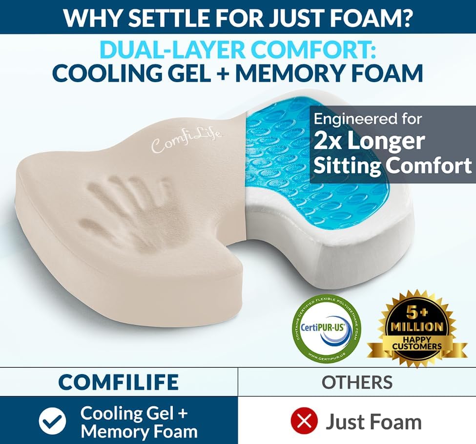 Premium Gel & Memory Foam Seat Cushion – Doctor Recommended Office Chair Cushion, Car Seat Cushion  - photo 2