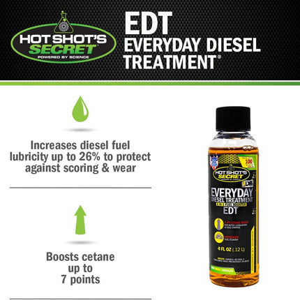 Hot Shot’s Secret Everyday Diesel Treatment EDT 4 oz – Treats 100 Gallons – 6-in-1 Diesel Fuel Additive, Injector and Fuel System Cleaner, Boosts Cetane