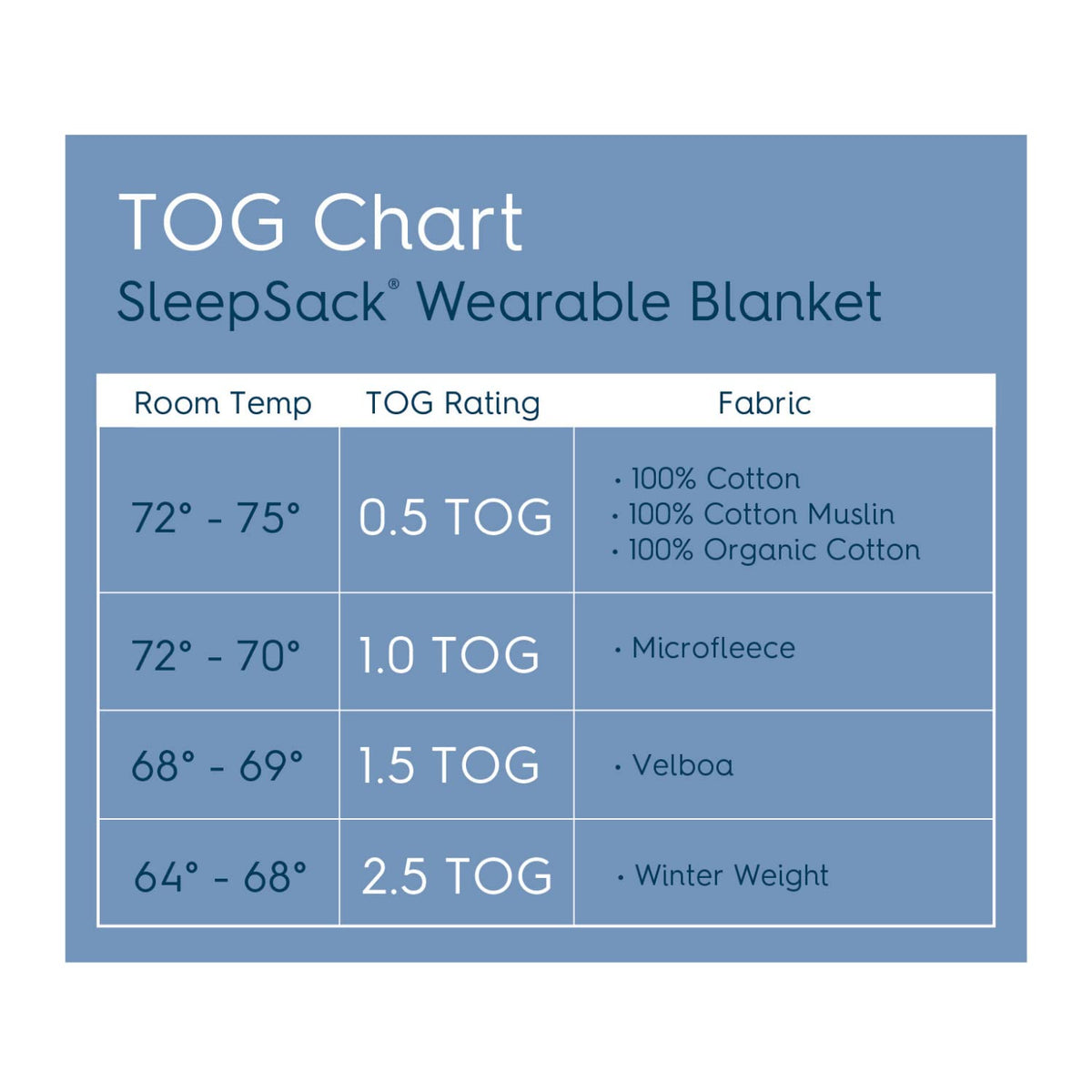100% Cotton Wearable Blanket, Swaddle Transition Sleeping Bag, TOG 0.5 - photo 4