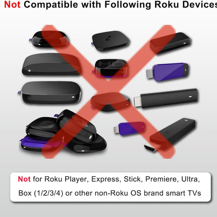 Luyeper Replacement Remote Control for Roku TV, Compatible with TCL Roku, Hisense Roku, Onn Roku Smart TVs (Not for Roku Stick, Box or Player)
