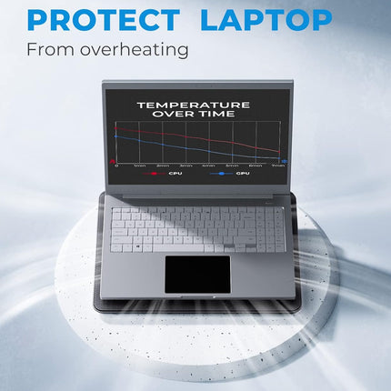 havit HV-F2056 15.6"-17" Laptop Cooler Cooling Pad - Slim Portable USB Powered (3 Fans), Black/Blue
