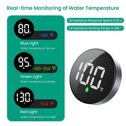 Longriver MX08 Shower Temperature Display, Shower Thermometer with Hydro Powered Sensor, Digital Water Temperature Monitor, Large Adjustable Display, IPX7 Waterproof for Bathroom, °F /°C Switchable