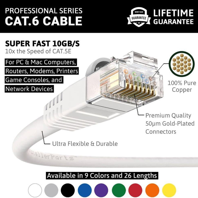 CAT6 Cable UTP Booted [White] - 8 FT - Professional Series — Smart Tech
