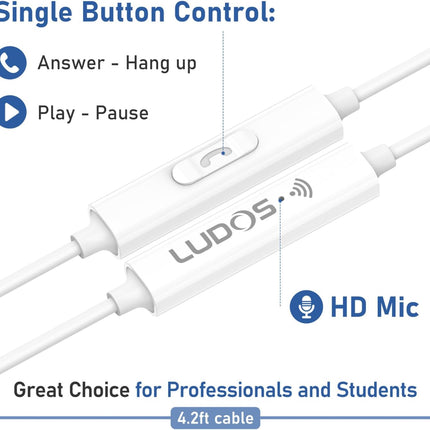 LUDOS FEROX Wired Earbuds in-Ear Headphones, 5 Year Warranty, Earphones with Microphone, Noise Isolation Corded for 3.5mm Jack Ear Buds for iPhone, Samsung, Computer, Laptop, Kids, School Students