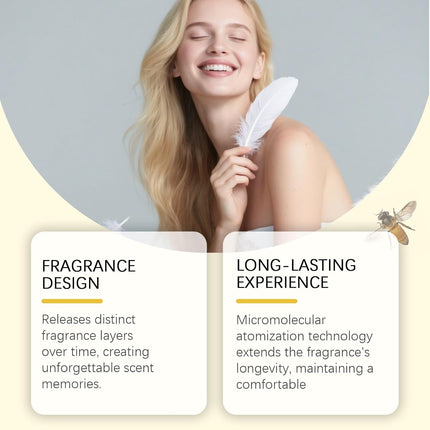 Vanilla Beach Fragrance Spray, Natural Vanilla & Beach Scent, Long-Lasting Fresh Fragrance, Lightweight & Non-Sticky, Portable Body & Room Spray