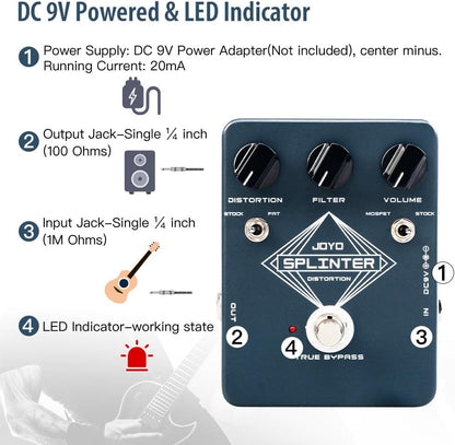 Analog Distortion Guitar Pedal with FAT/MOSFET Toggle - photo 3