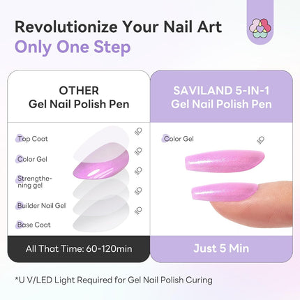 SAVILAND Express One-Step Gel Nail Polish Pens Set: 6 Pearl Pink Blue Colors 3 in 1 Gel Polish Set Base & Color Gel & Top in a Pen for Aurora Effect Easy to Use Travel 4ml (U V Lamp Needed)