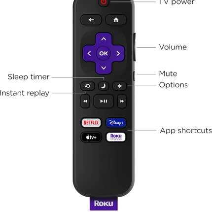 Roku TV Remote Control (Official Manufacturer Product) - Simple Setup, & Pre-Set App Shortcuts - Replacement Remote Compatible with RokuTV Models ONLY (Not Roku Players)