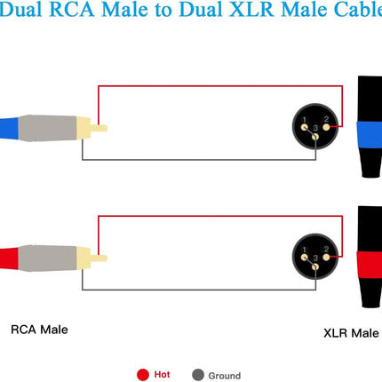 JOLGOO RCA to XLR HiFi Audio Cable - 2 RCA to 2 XLR, 3.3 Feet, 4N OFC Wire for Amplifier, Mixer, Microphone